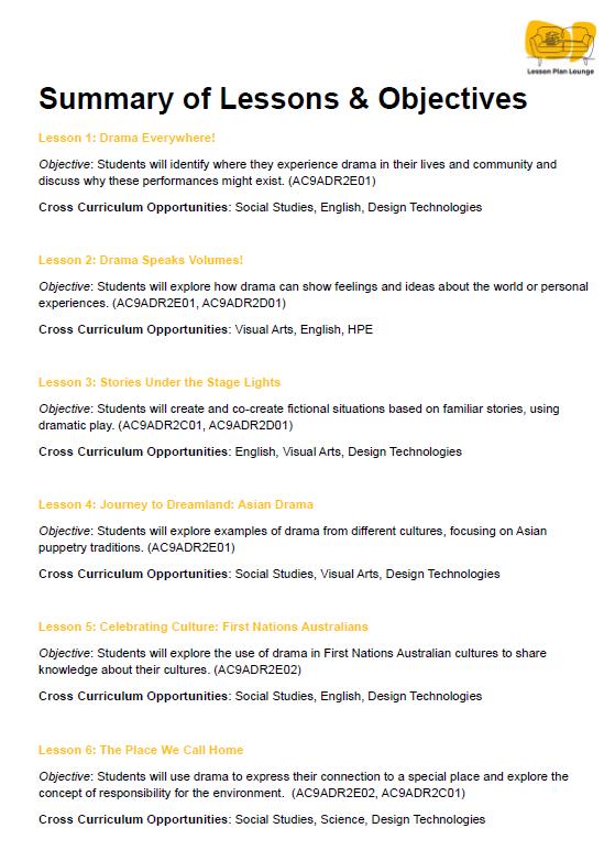 The Arts - DRAMA: 12 Lesson Plans + 1 Summative Assessment (Year 1)