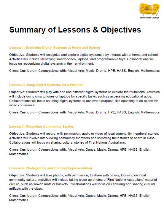 Technologies - Digital Technologies: 10 Lesson Plans + 1 Summative Assessment (Foundation Year/ Kindergarten)