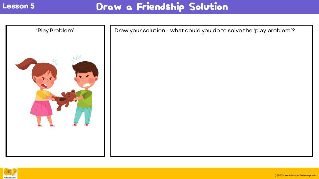 HPE - Personal, Social and Community Health: 11 Lesson Plans + 1 Summative Assessment and FREE Student WORKSHEETS (Kindergarten)