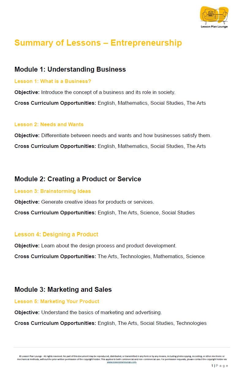 Entrepreneurship - Start Your Own Business: 10 Lesson Plans + 1 Summative Assessment + Worksheet Ideas for each lesson - Primary School