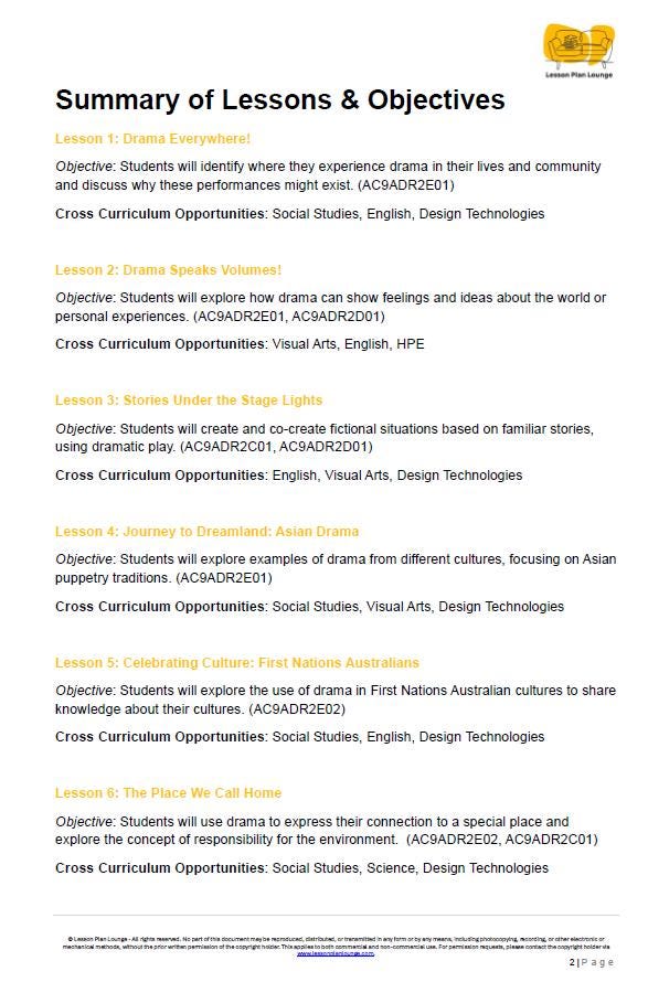 The Arts - DRAMA: 12 Lesson Plans + 1 Summative Assessment (Year 2)