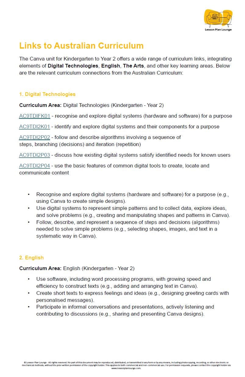 Introduction to CANVA: 5 Lesson Plans + 1 Summative Assessment Task (Kindergarten to Year 2)