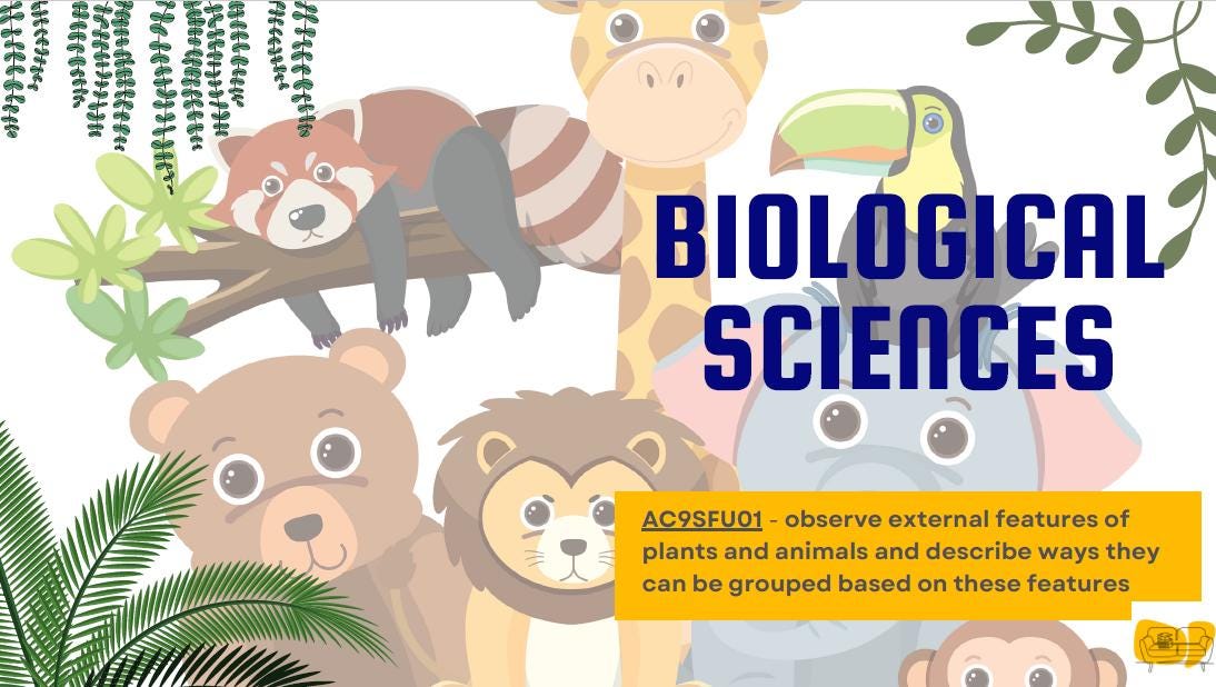 Biological Science: 10 Lesson Plans + Summative Assessment and FREE Student WORKSHEETS (Kindergarten/ Foundation Year)