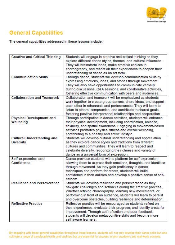The Arts - DANCE: 10 Lesson Plans + 1 Summative Assessment (Foundation Year/ Kindergarten)