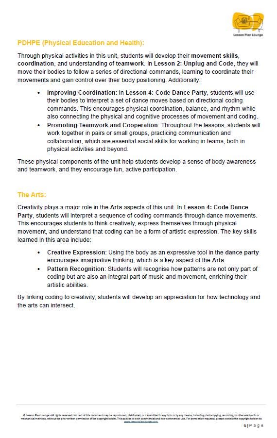 Basics for CODING: 5 Lesson Plans + 1 Summative Assessment Task (Kindergarten)