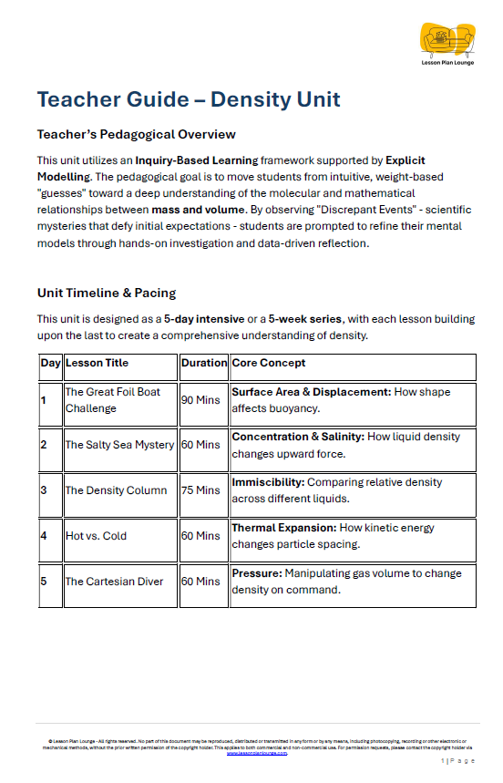 Lesson Plan Lounge - Lesson Plans Physics and Chemistry – Density – Why Things Sink or Float – Year/ Grade 3-6