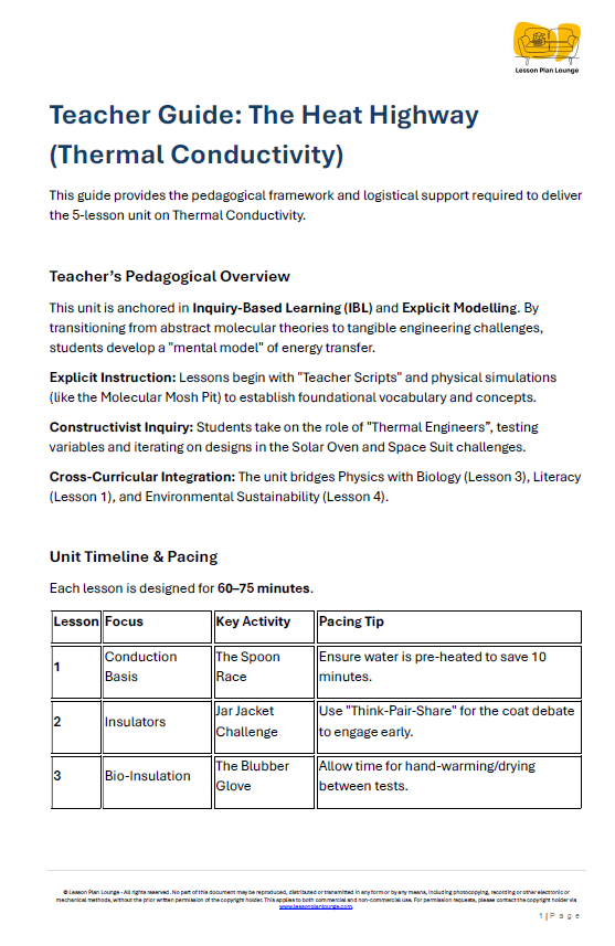Lesson Plan Lounge - Lesson Plans Physics and Chemistry – Thermal Conductivity Insulators vs Conductors – Year/ Grade 3-6