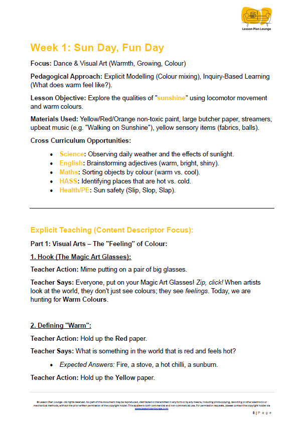 Lesson Plan Lounge - Lesson Plans The Arts Curriculum – Music, Drama, Visual Arts, Dance and Media Arts – Foundation Year/ Kindergarten/ Prep Year