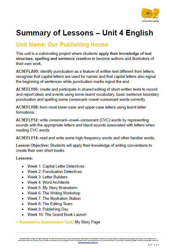 Lesson Plans English - Literature, Literacy, Reading, Writing, Speaking - Foundation Year/ Prep Year/ Kindergarten