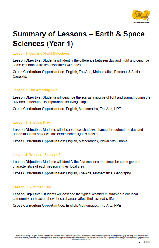 Science - Earth & Space Sciences: 10 Lesson Plans + Summative Assessment Task + FREE Student Worksheets (Year 1)
