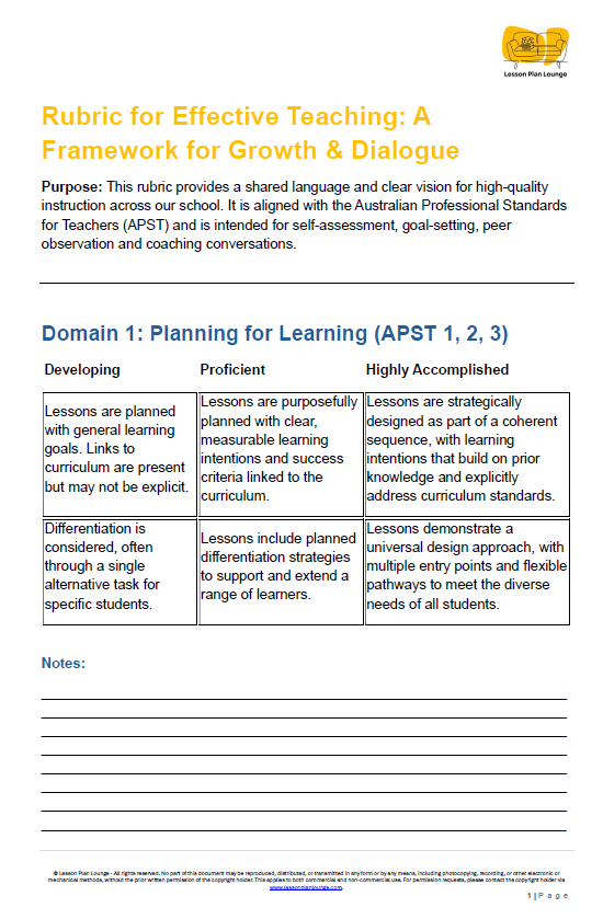 FREE Download - Rubric for Effective Teaching: An APST-Aligned Framework for Growth - Education