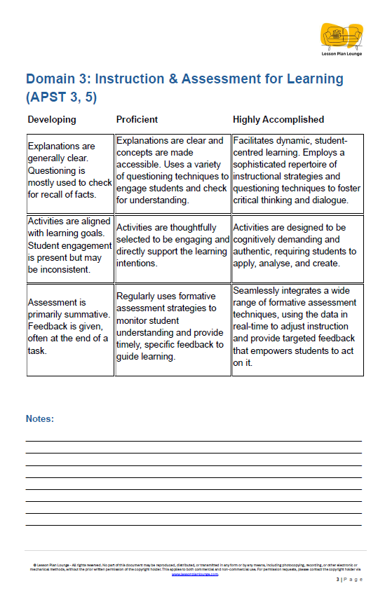FREE Download - Rubric for Effective Teaching: An APST-Aligned Framework for Growth - Education