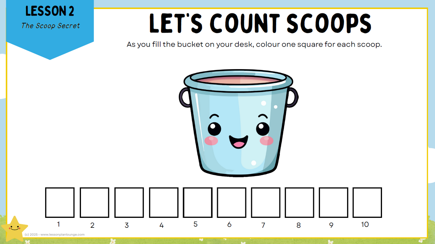 Mathematics - The Great Measurement Adventure! - Covering AC9MFM01 and AC9MFST01 - Foundation Year/ Prep