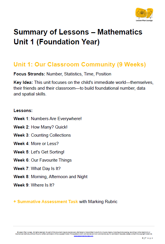 Mathematics - Unit 1: Our Classroom Community - Foundation Year/ Kindergarten/ Prep