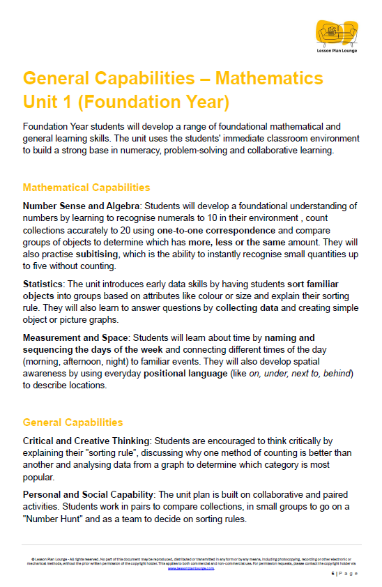 Mathematics - Unit 1: Our Classroom Community - Foundation Year/ Kindergarten/ Prep