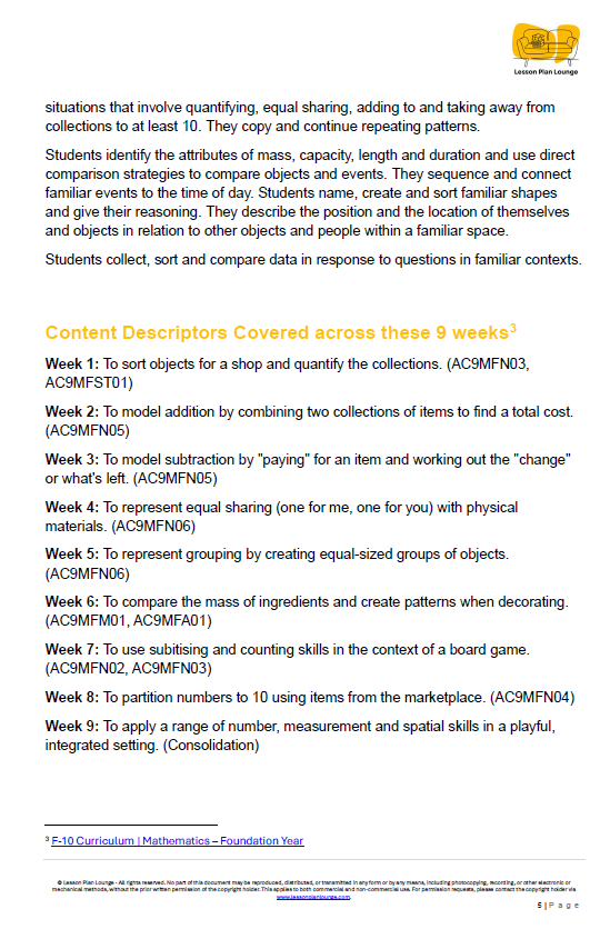 Mathematics - Unit 4: The Playful Marketplace - Kindergarten/ Foundation Year/ Prep