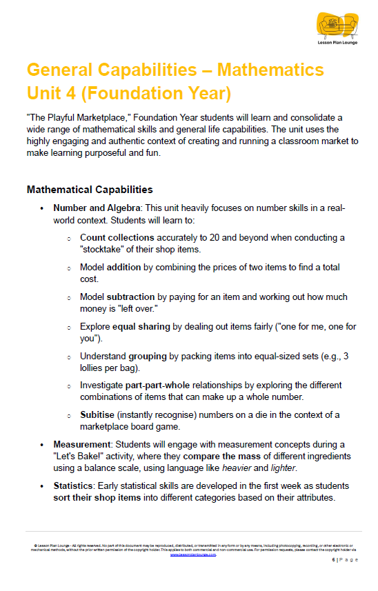 Mathematics - Unit 4: The Playful Marketplace - Kindergarten/ Foundation Year/ Prep