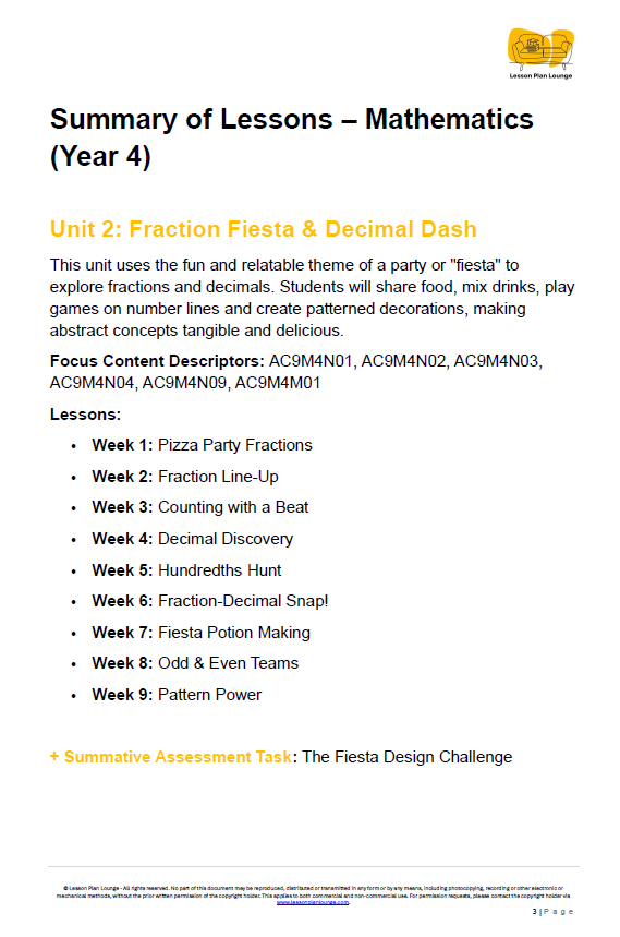 Mathematics - Unit 2: Fraction Fiesta & Decimal Dash - LESSON PLANS - Year 4