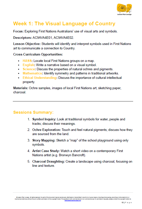 The Arts - Unit 2: The Digital Dreamscapes - LESSON PLANS - Year 3 & 4