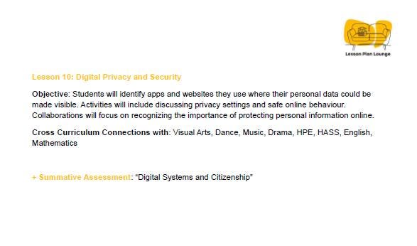 Technologies - Digital Technologies: 10 Lesson Plans + 1 Summative Assessment (Foundation Year/ Kindergarten)