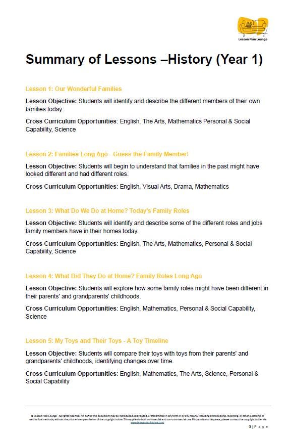HASS - History: 12 Lesson Plans + 1 Summative Assessment and FREE Student Worksheets (Year 1)