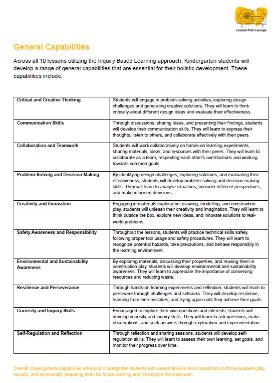 Technologies - Design Technologies: 10 Lesson Plans + 1 Summative Assessment (Foundation Year/ Kindergarten)