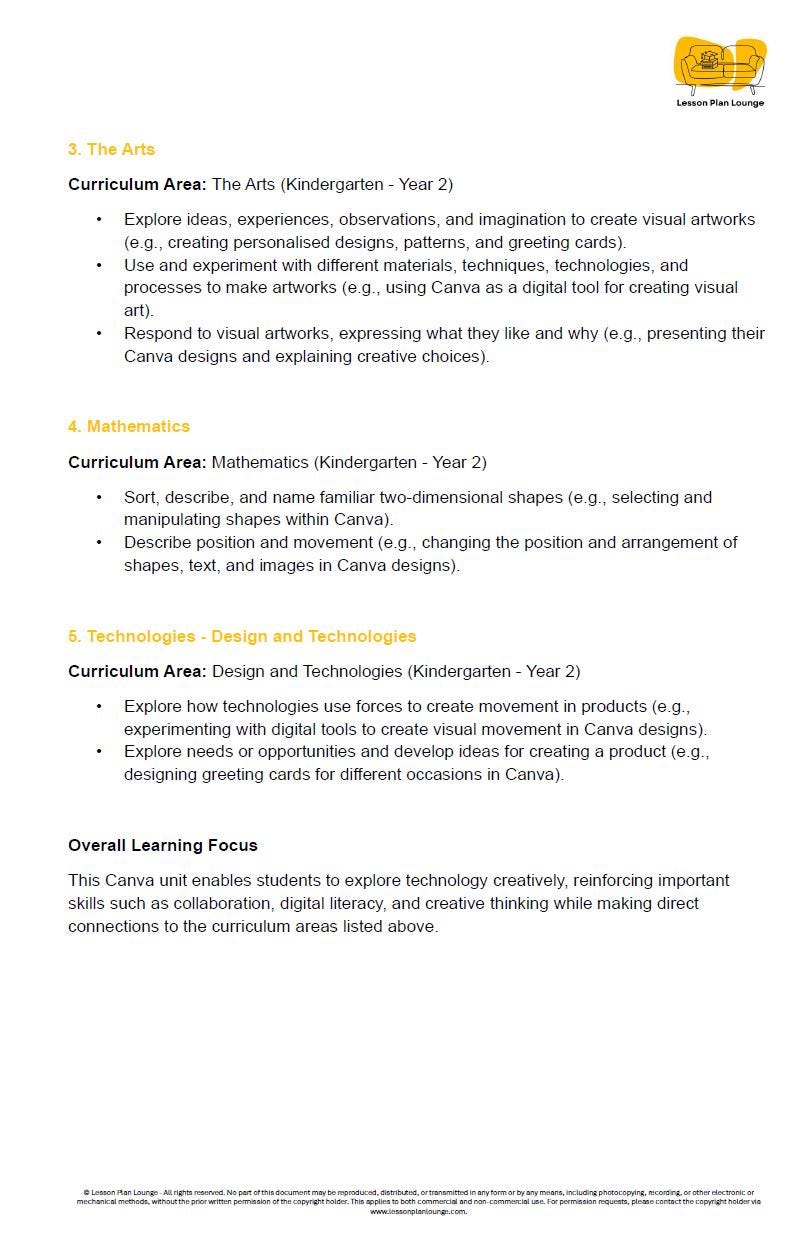 Introduction to CANVA: 5 Lesson Plans + 1 Summative Assessment Task (Kindergarten to Year 2)
