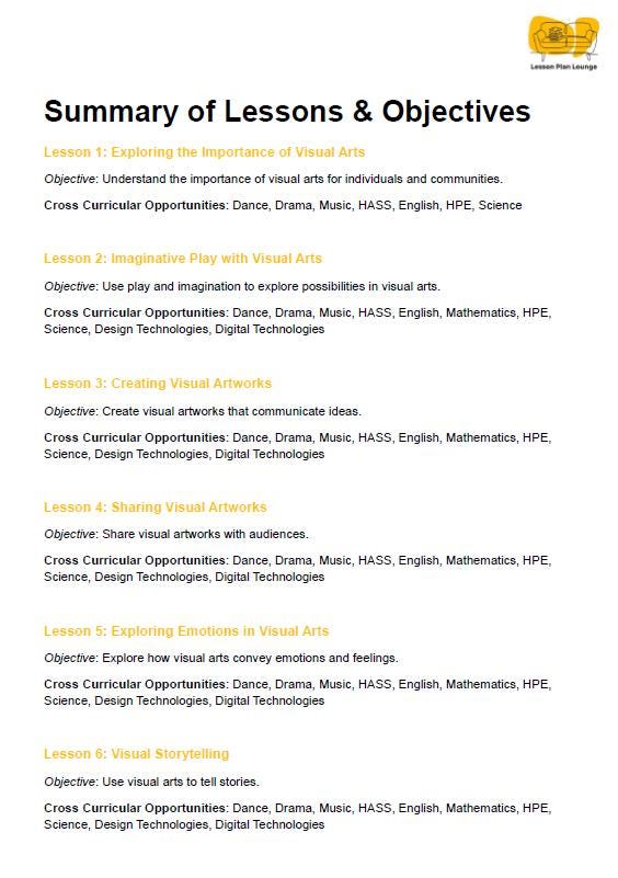 The Arts - VISUAL ARTS: 10 Lesson Plans + 1 Summative Assessment (Foundation Year/ Kindergarten)