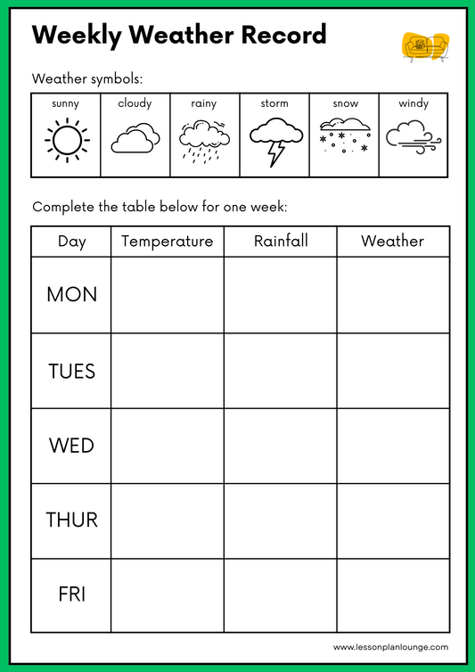 FREE Worksheet - Daily Weather Tracker (Green) - What is the Weather today - Science - Kindergarten to Year 2
