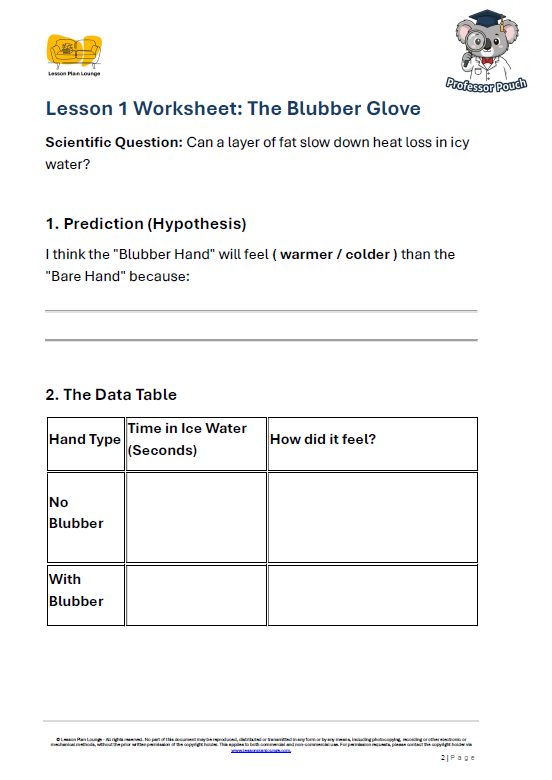 Biological Sciences - ADAPTATION, how Animals survive in extreme cold vs heat - LESSON PLANS