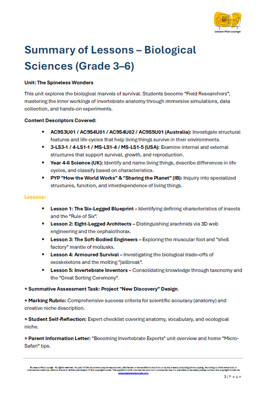 Biological Sciences - Invertebrates Insects, Arachnids and Mollusks - Year/ Grade 3-6