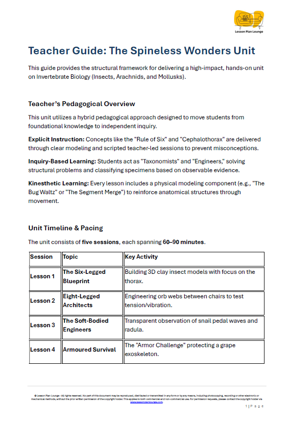 Biological Sciences - Invertebrates Insects, Arachnids and Mollusks - Year/ Grade 3-6
