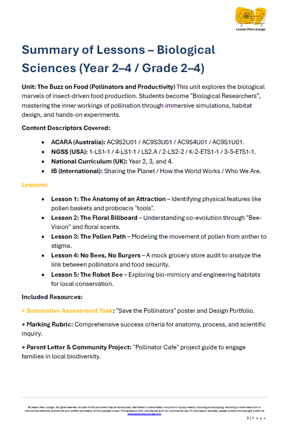 Biological Sciences - Pollinators Bees Butterflies and their role in food - Year/ Grade 2-4