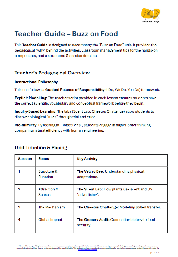 Biological Sciences - Pollinators Bees Butterflies and their role in food - Year/ Grade 2-4