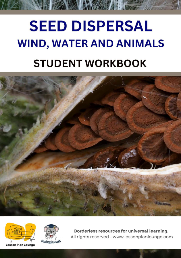 Biological Sciences - Seed Dispersal Wind, Water and Animal Transport - Year/ Grade 3-4
