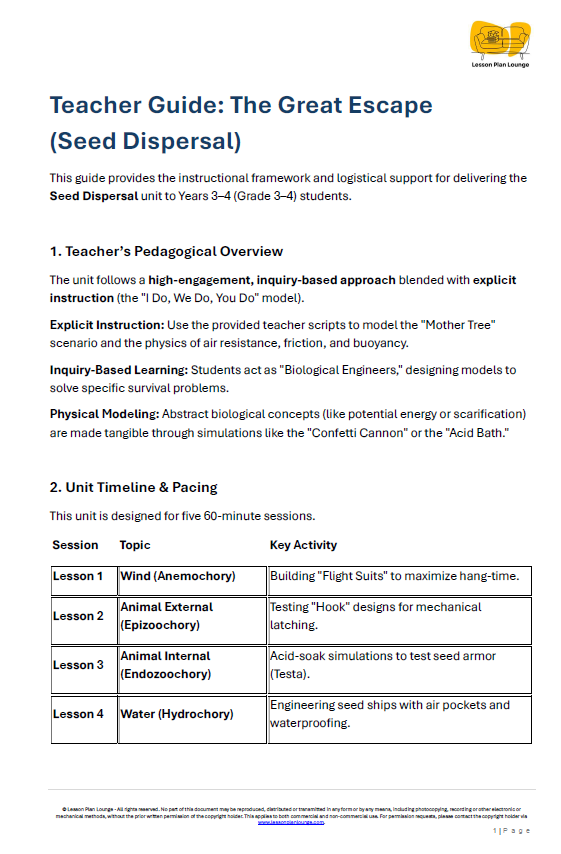 Biological Sciences - Seed Dispersal Wind, Water and Animal Transport - Year/ Grade 3-4