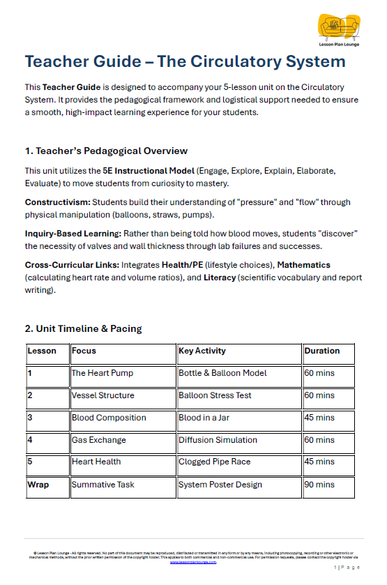 Biological Sciences - The Circulatory System Heart and Blood Vessels - Year/ Grade 5-6