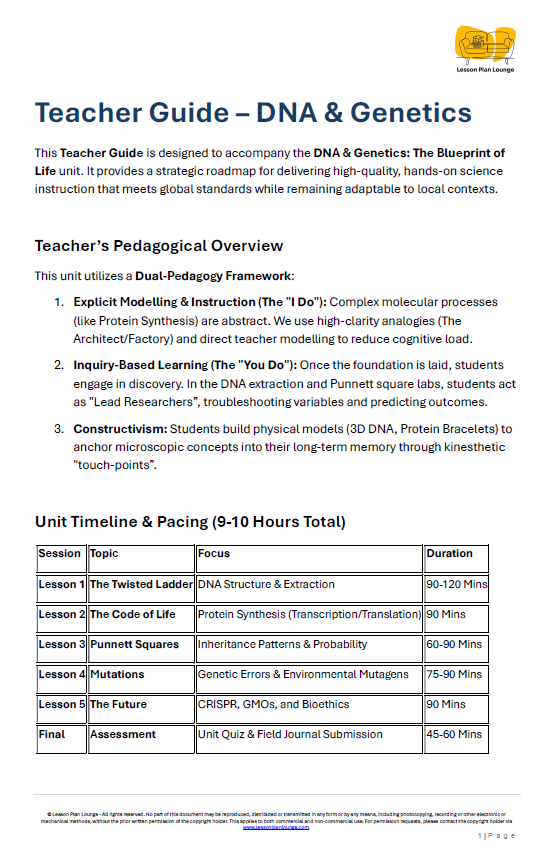 Biological Sciences – DNA & Genetics, the Blueprint of Life - LESSON PLANS