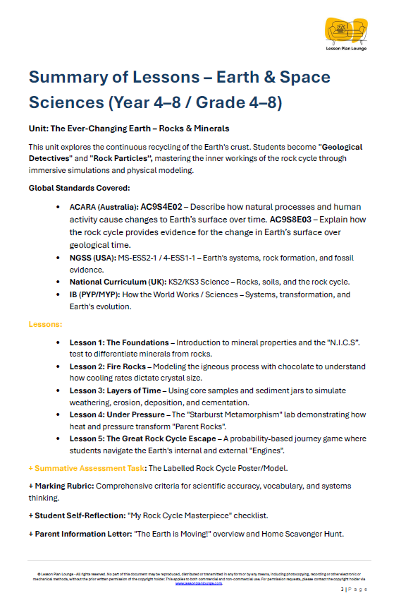 Earth & Space Sciences - Rocks & Minerals Igenous, Sedimentary and Metamorphic - Year/ Grade 4-8