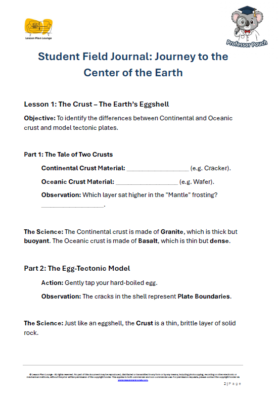 Earth & Space Sciences - The Layers of the Earth, Crust Mantle and Core - Year/ Grade 4-7