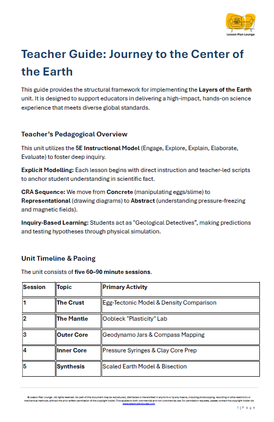 Earth & Space Sciences - The Layers of the Earth, Crust Mantle and Core - Year/ Grade 4-7