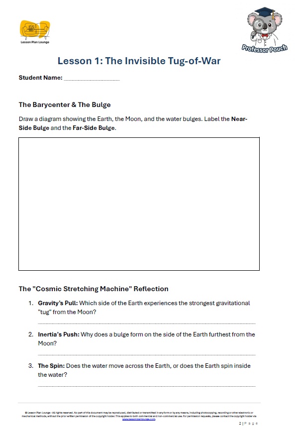 Earth and Space Sciences - Tides The Relationship between the Moon and the Sea - Year/ Grade 5-8