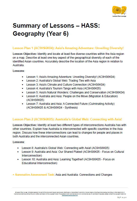 Summary of lessons for Geography Year 6 HASS with lesson objectives and topics.