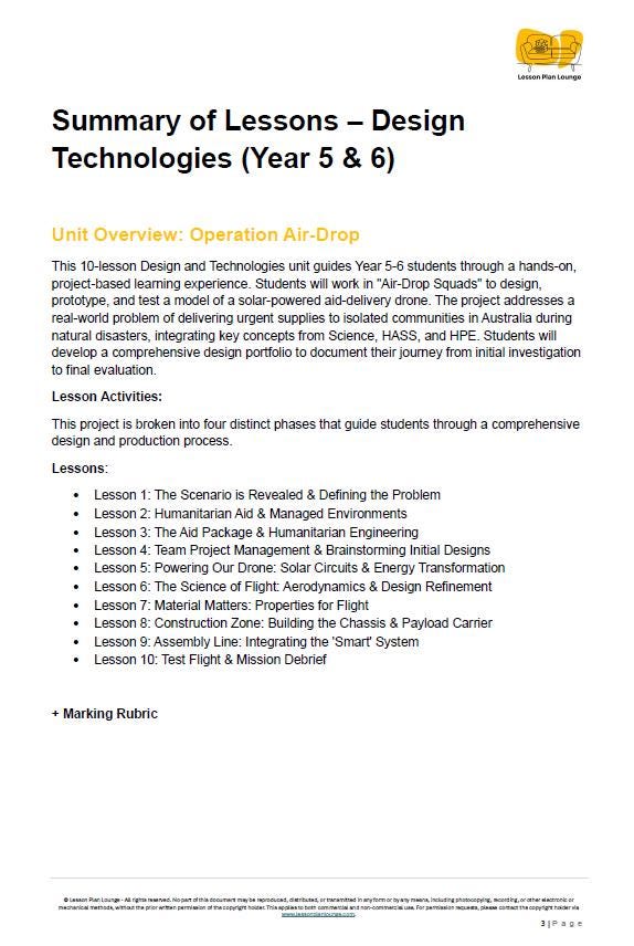 Summary of lessons for Design Technologies in Year 5 & 6 with a focus on Operation Air-Drop project.