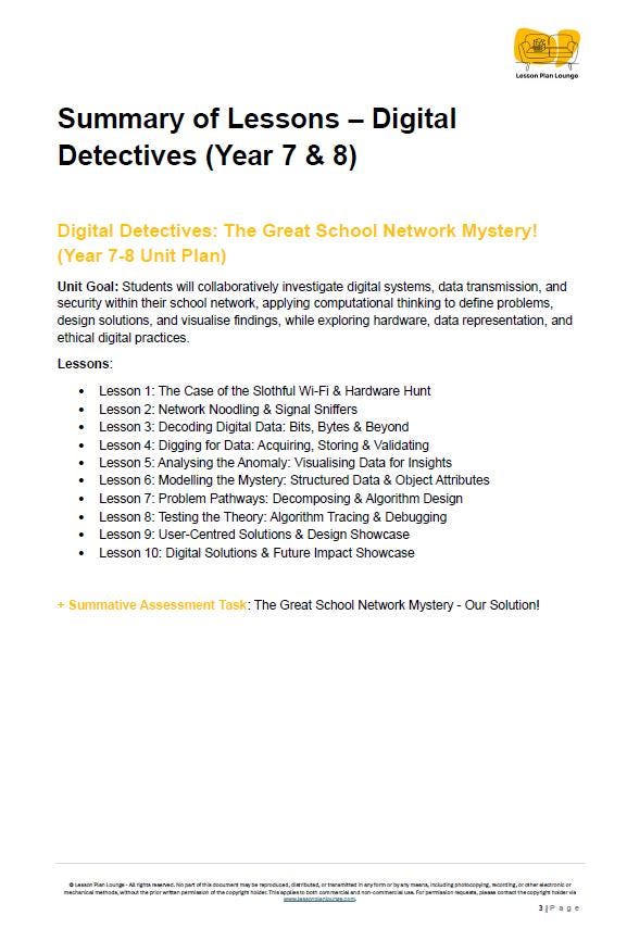 Summary of lessons for 'Digital Detectives' unit on a white background