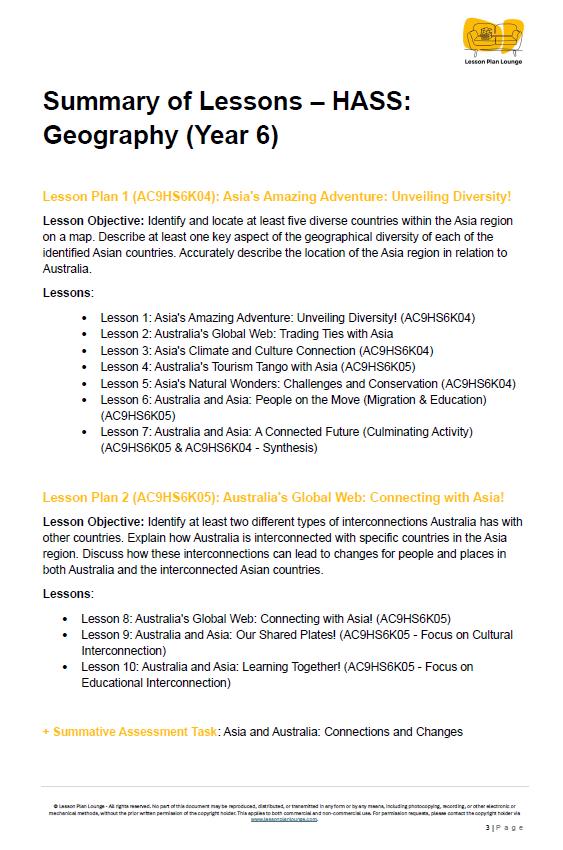 Summary of lessons for Geography Year 6 HASS with lesson titles and objectives.