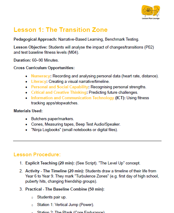 Lesson plan titled 'The Transition Zone' with educational objectives and procedures.
