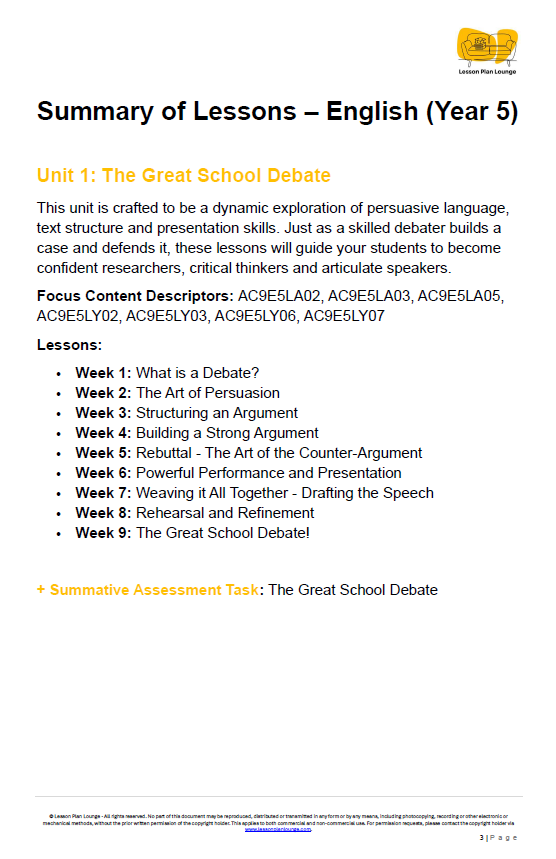 Summary of lessons for English Year 5 unit on The Great School Debate with lesson topics listed.