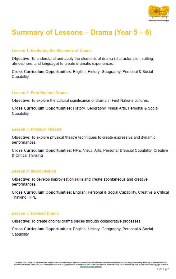 Summary of lessons for Drama in Year 5-6 with objectives and cross-curricular opportunities listed.
