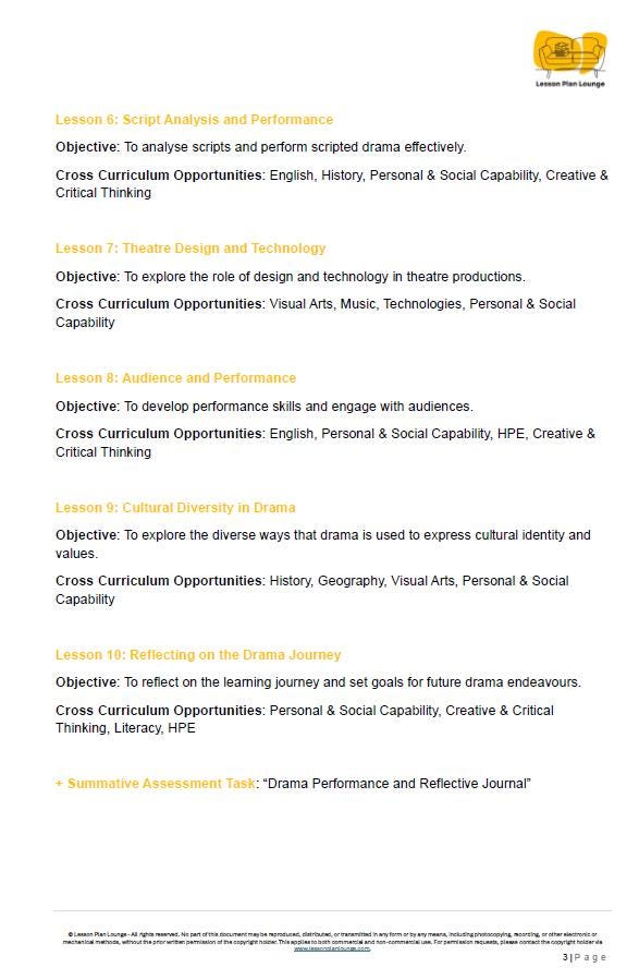 Sheet of paper with educational objectives and cross-curricular opportunities listed.